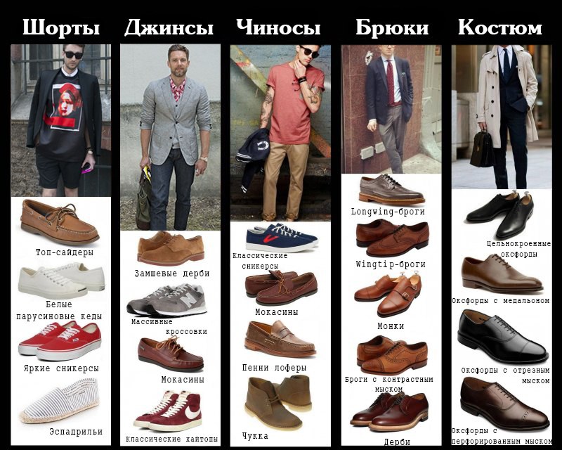 как выбрать кожаную обувь